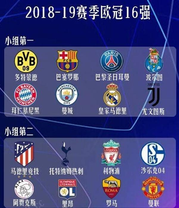 尽管哈维